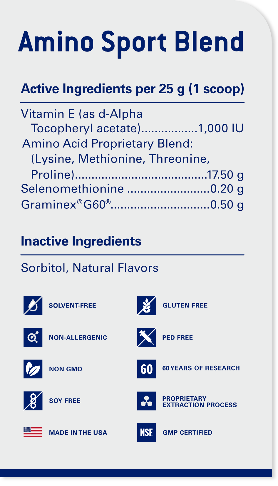 amino sport blend ingredient panel