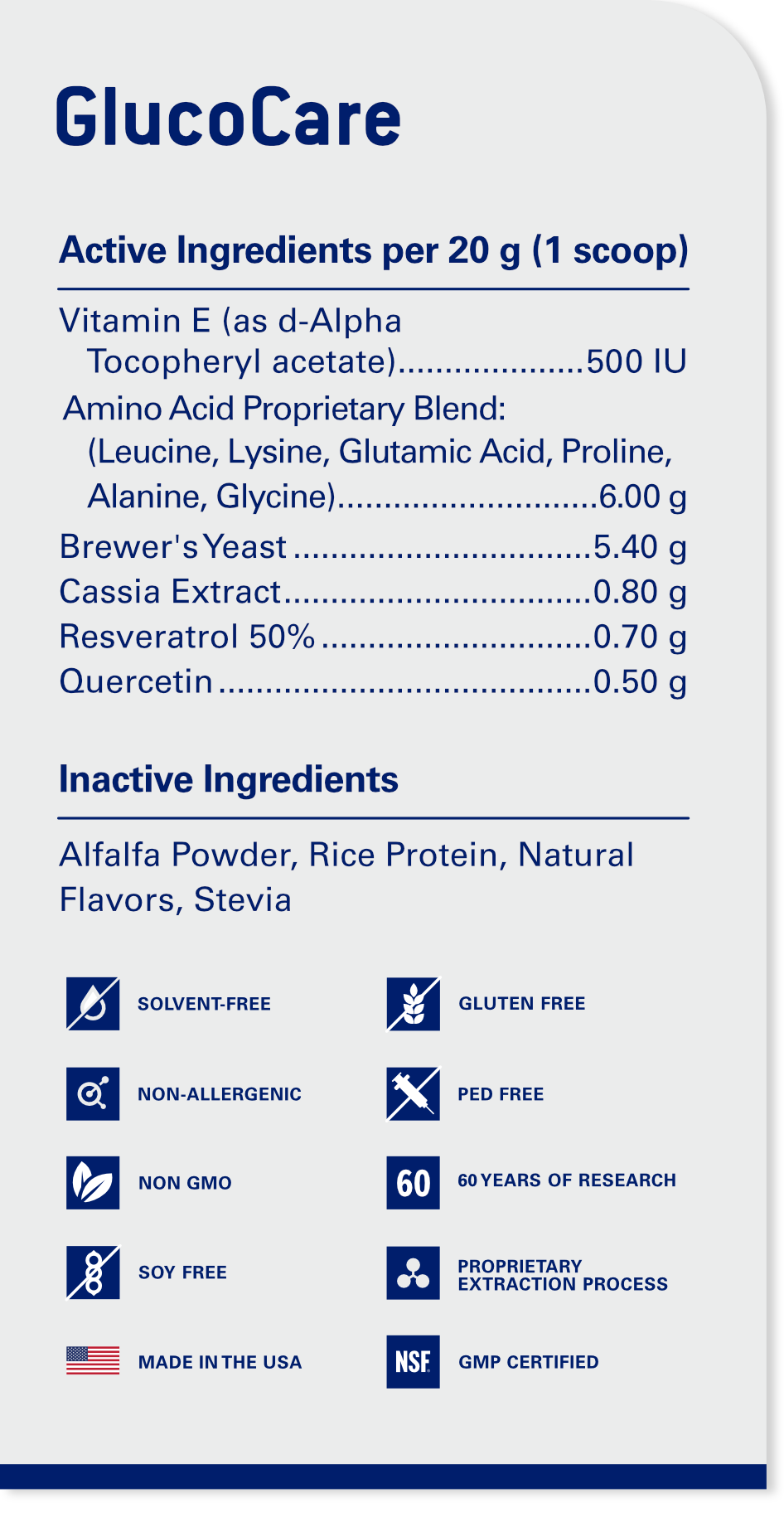 glucocare ingredient panel